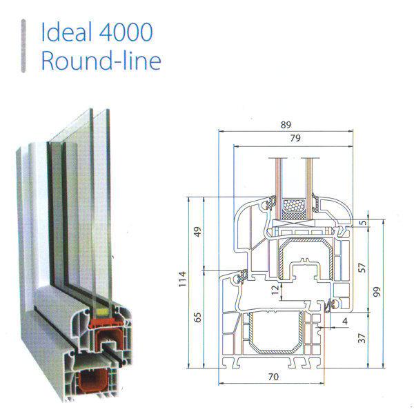 ChÃ¢ssis sÃ©rie 4000 DBH construct Ath - Soignies