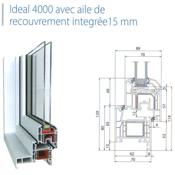 ChÃ¢ssis sÃ©rie 4000 DBH construct Ath - Soignies