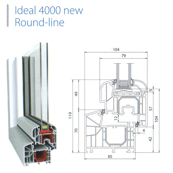 ChÃ¢ssis sÃ©rie 4000 DBH construct Ath - Soignies