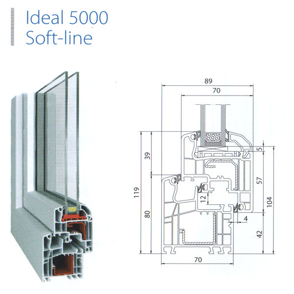 ChÃ¢ssis sÃ©rie 5000 DBH construct Ath - Soignies