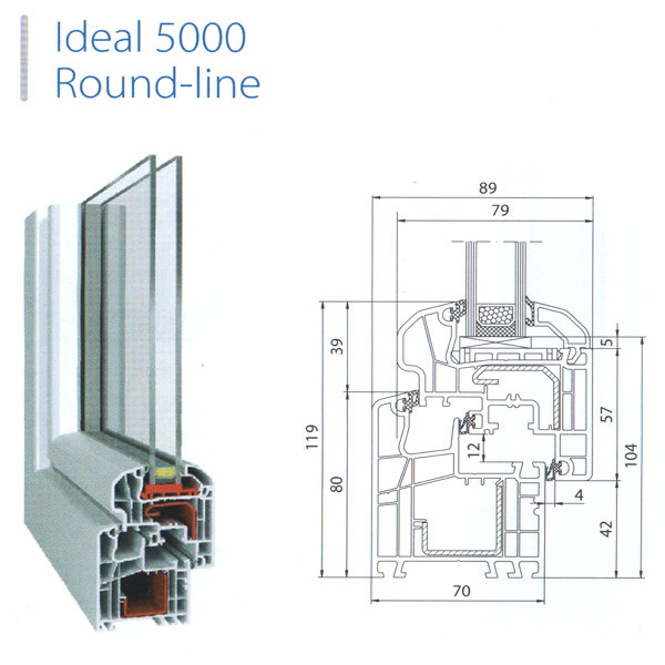 ChÃ¢ssis sÃ©rie 5000 DBH construct Ath - Soignies