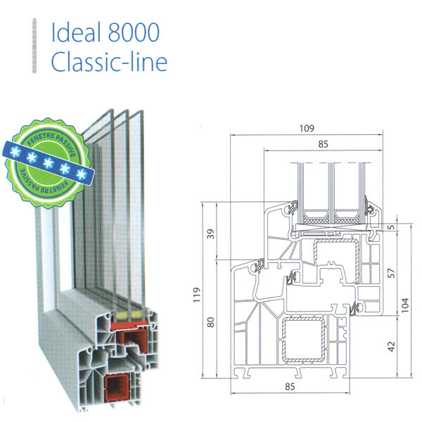 ChÃ¢ssis sÃ©rie 8000 DBH construct Ath - Soignies